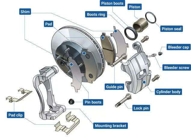 brake caliper assembly