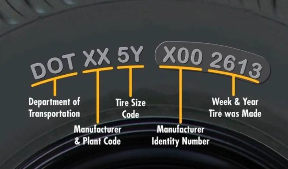 do tires have serial numbers