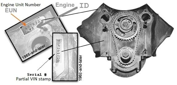 pontiac engine identification numbers