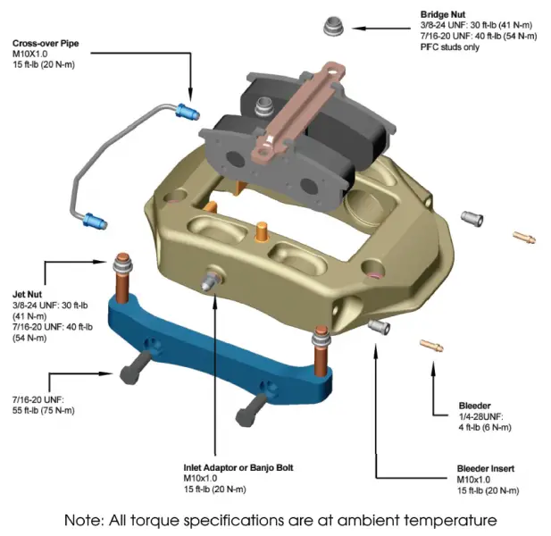 Brake Caliper Torque Specs