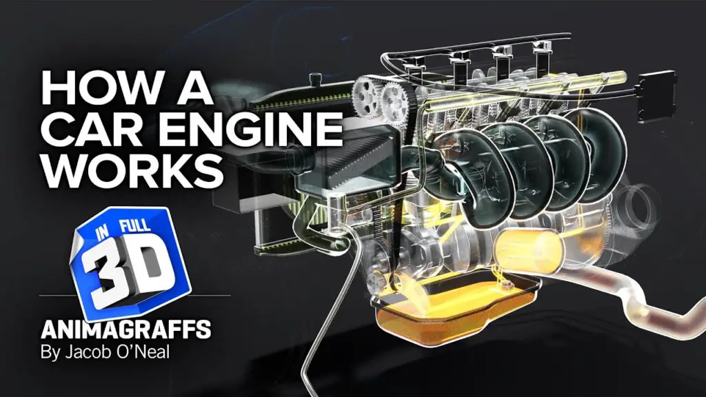 How an Engine Works