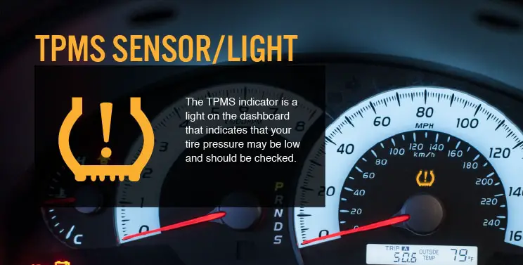 Low Tire Pressure Warning Light