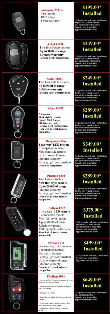 Remote Car Starters Installed