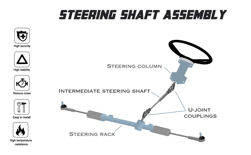 Steering Column