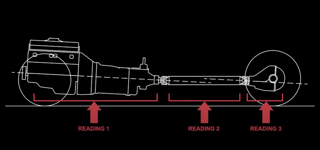 How to Measure Pinion Angle