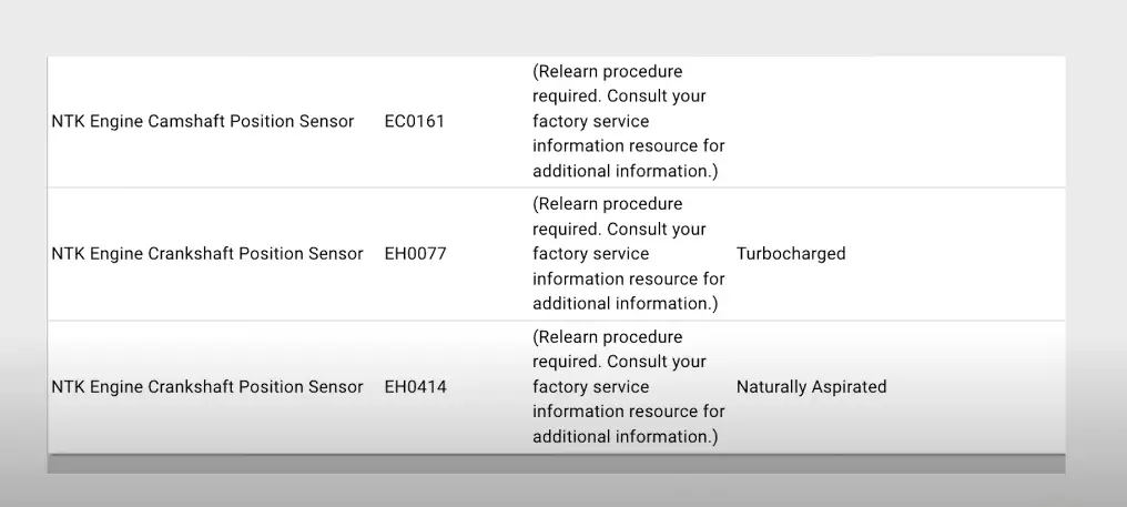 Relearning Crankshaft Sensor Without Scanner