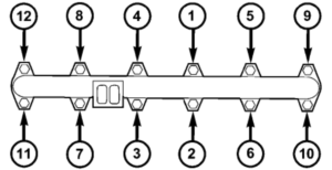 Exhaust Manifold Torque Specs - Ask My Auto