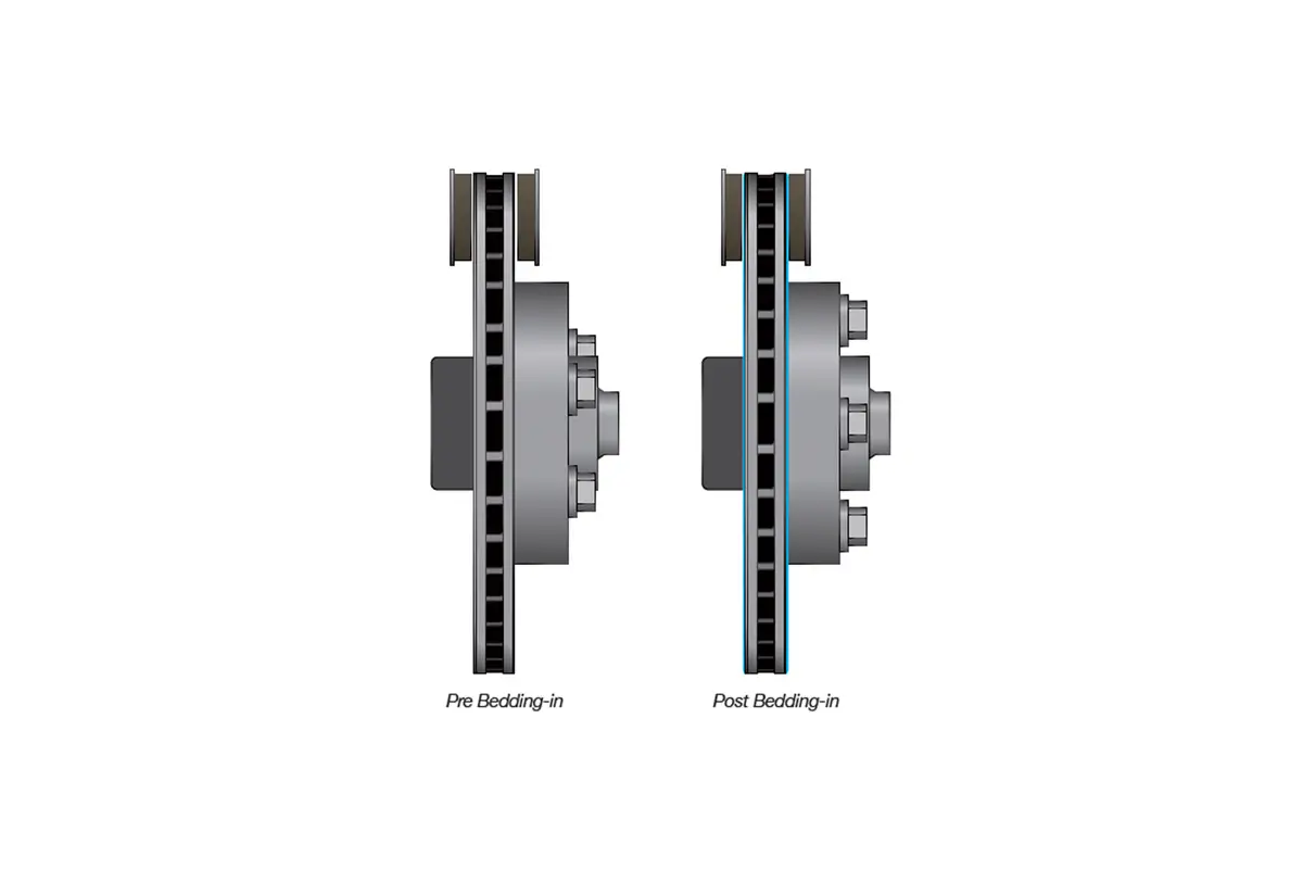 Brake Pad Bed In Procedure