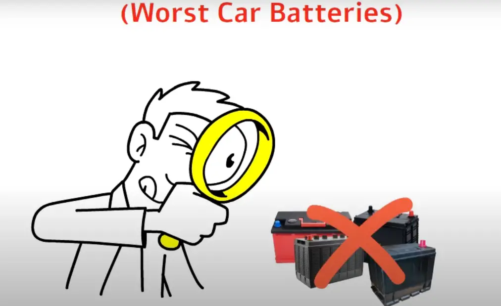 Car Battery Brands to Avoid