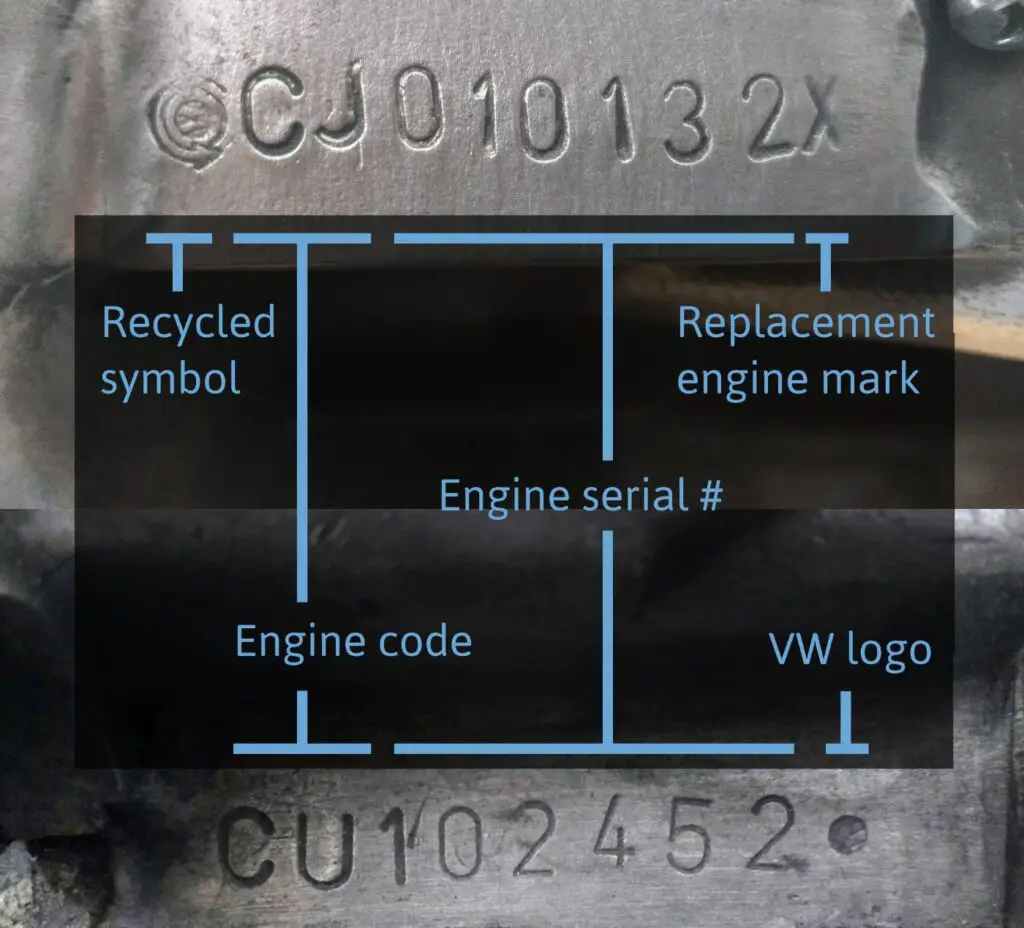 VW Engine Identification Chart