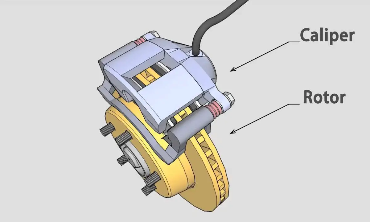 brake calipers explained