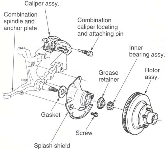 brake rotor and hub assembly