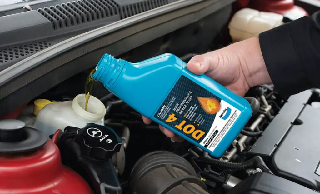 what brake fluid for my car