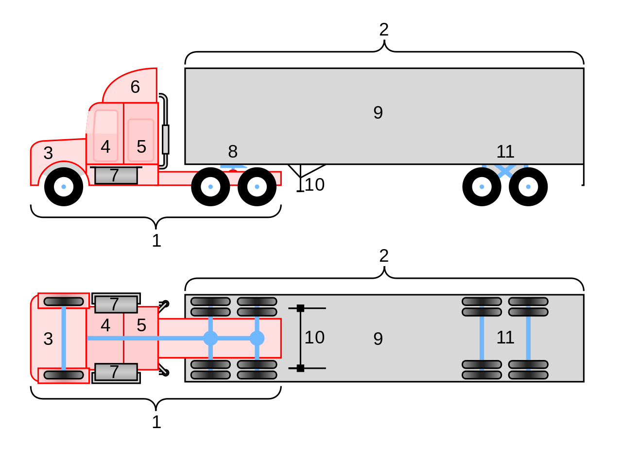 18 wheeler truck tire position chart
