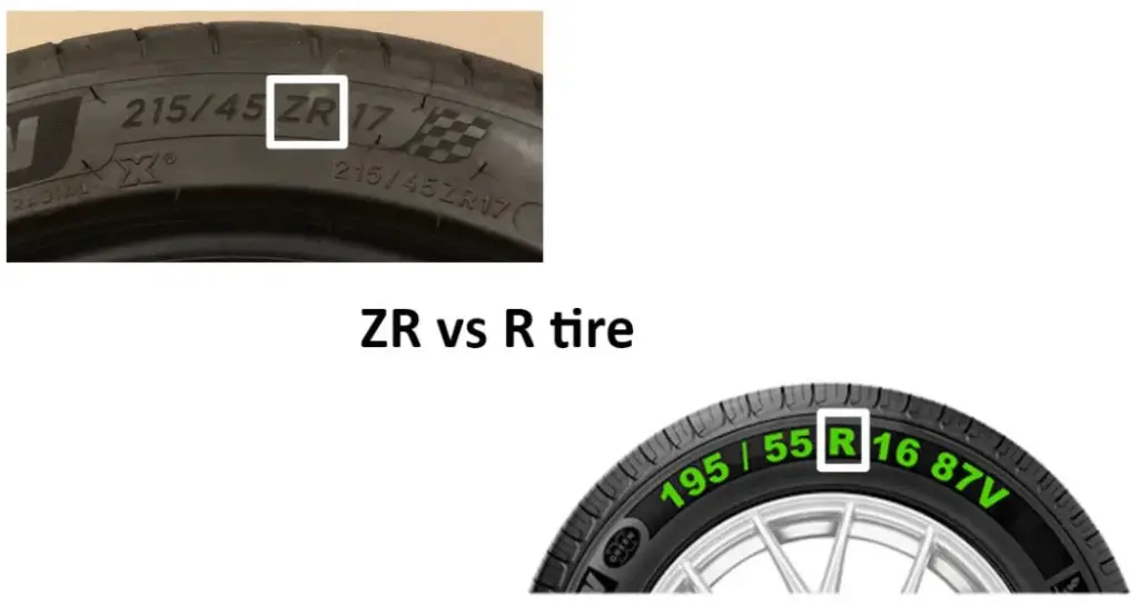 Can I Use ZR Tires Instead of R