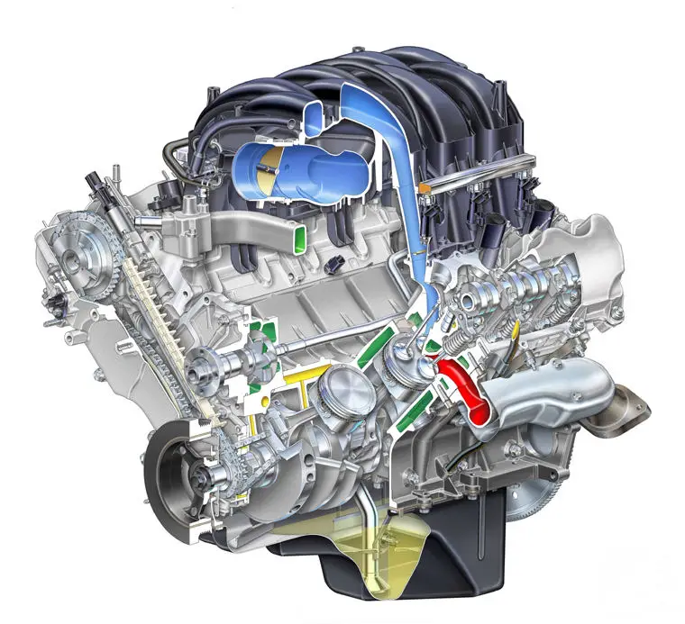 Ford 4.6 Liter Engine Problems