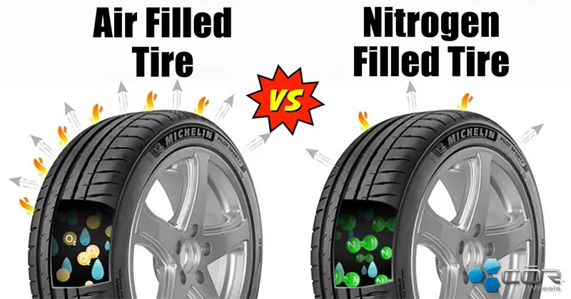What Happens When You Mix Air and Nitrogen in a Tire