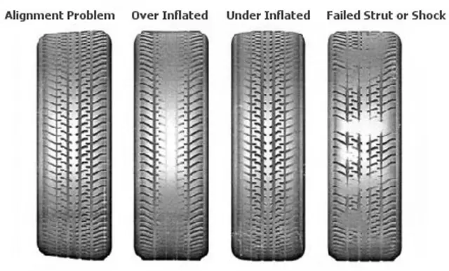 bad ball joint tire wear patterns