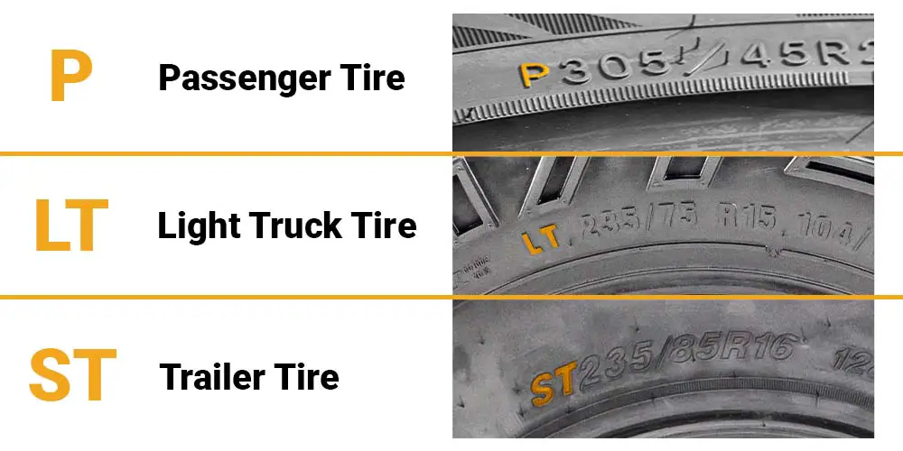 can you put trailer tires on a car