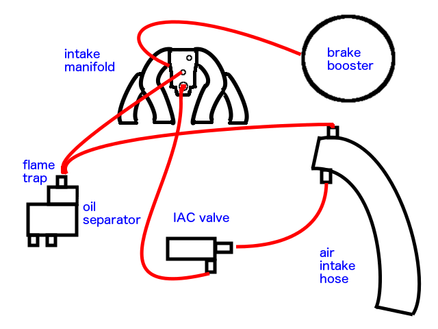 Brake Booster Vacuum Hose Diagrams