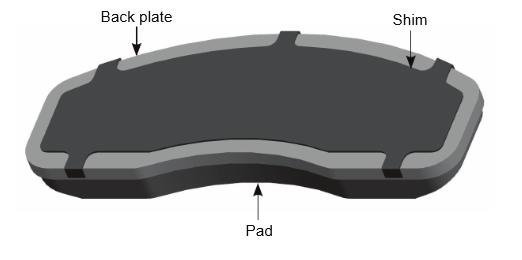 Brake Pad Backing Plates: Why It’s Important for Braking System 1 Brake Pad Backing Plates