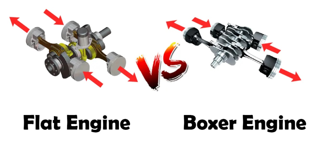 What is a Horizontally Opposed Boxer Engine? Key Benefits Explained 1 Horizontally Opposed Boxer Engine