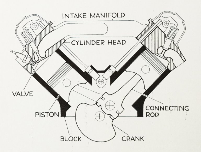 What Does a Naturally Aspirated Engine Mean