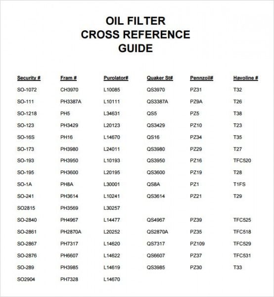 Engine Oil Filter Cross Reference Chart