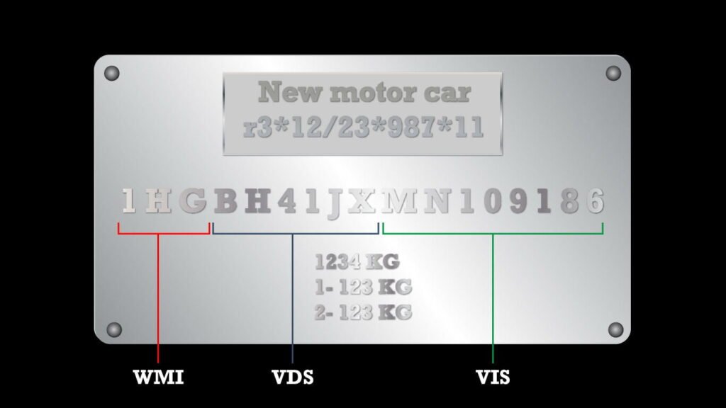 What Engine Spec Is My Car